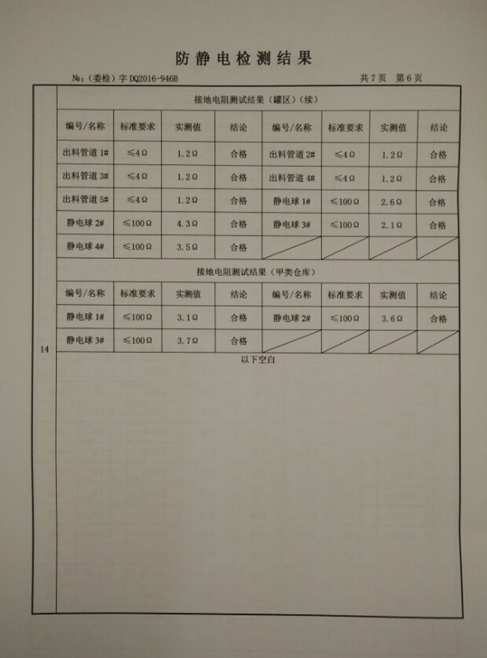 防静电检测报告8