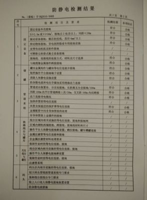 防静电检测报告4